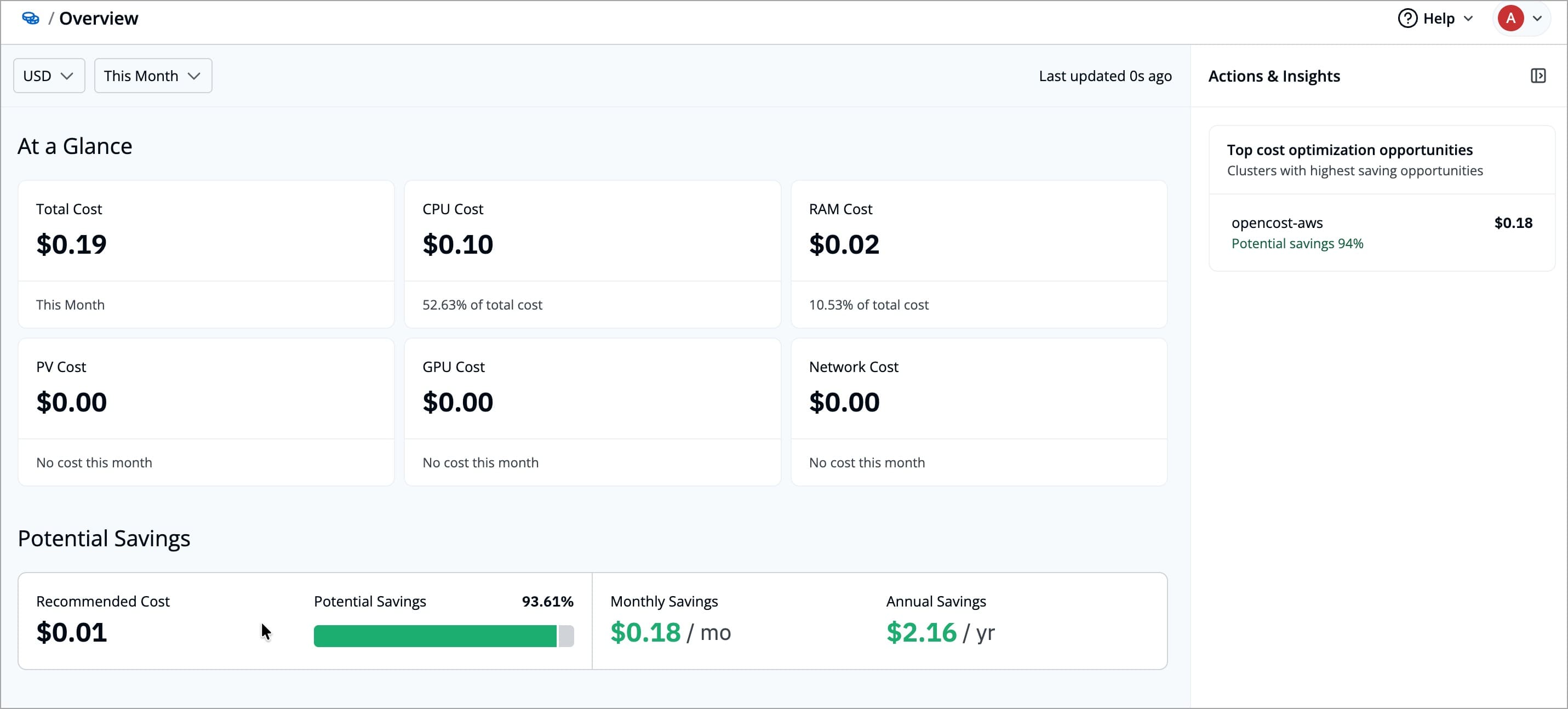 Figure 1: Cost Visibility Overview