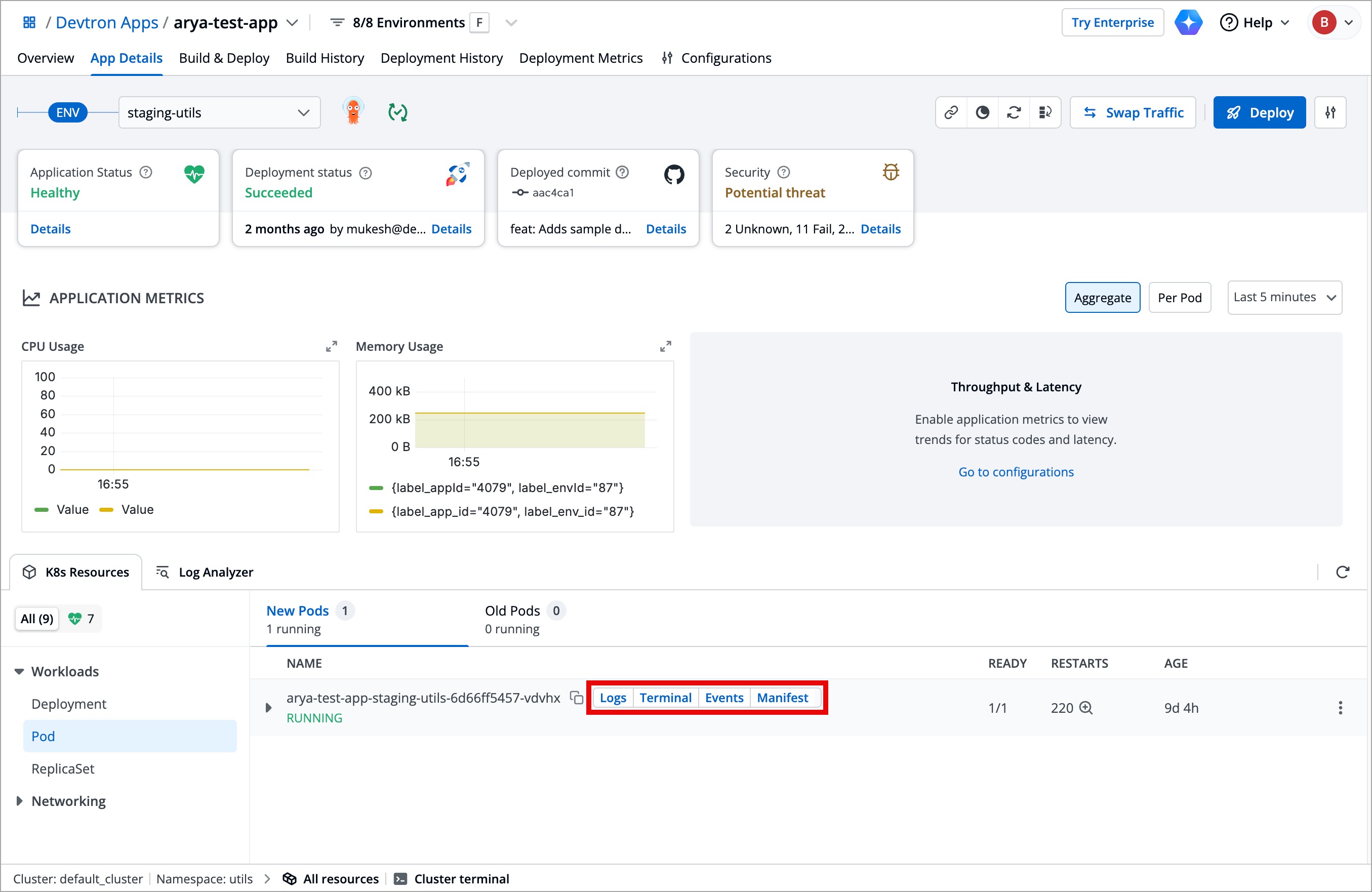 Figure 2: Resource Kinds and Available Actions