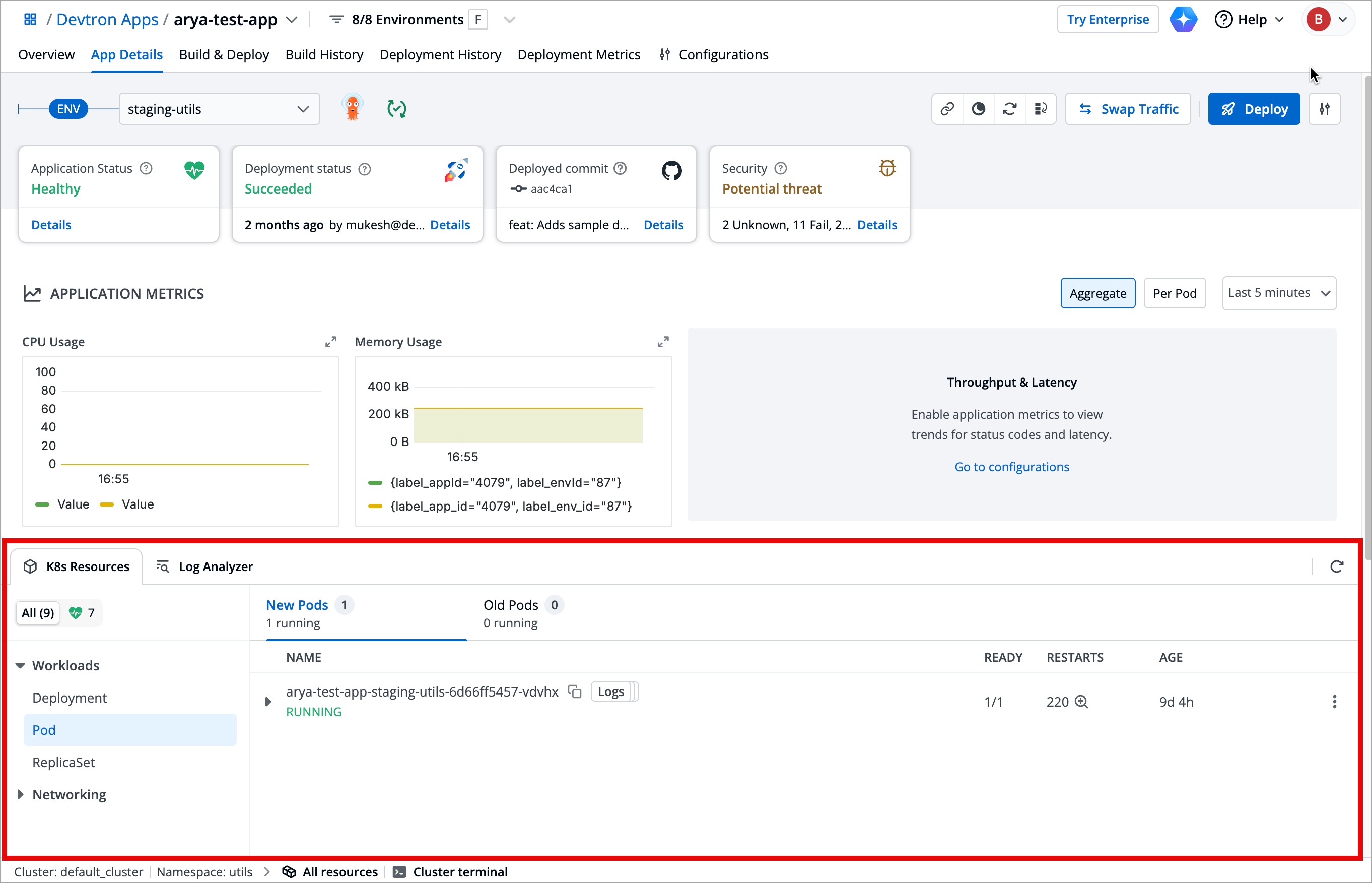 Figure 1: Resource Management