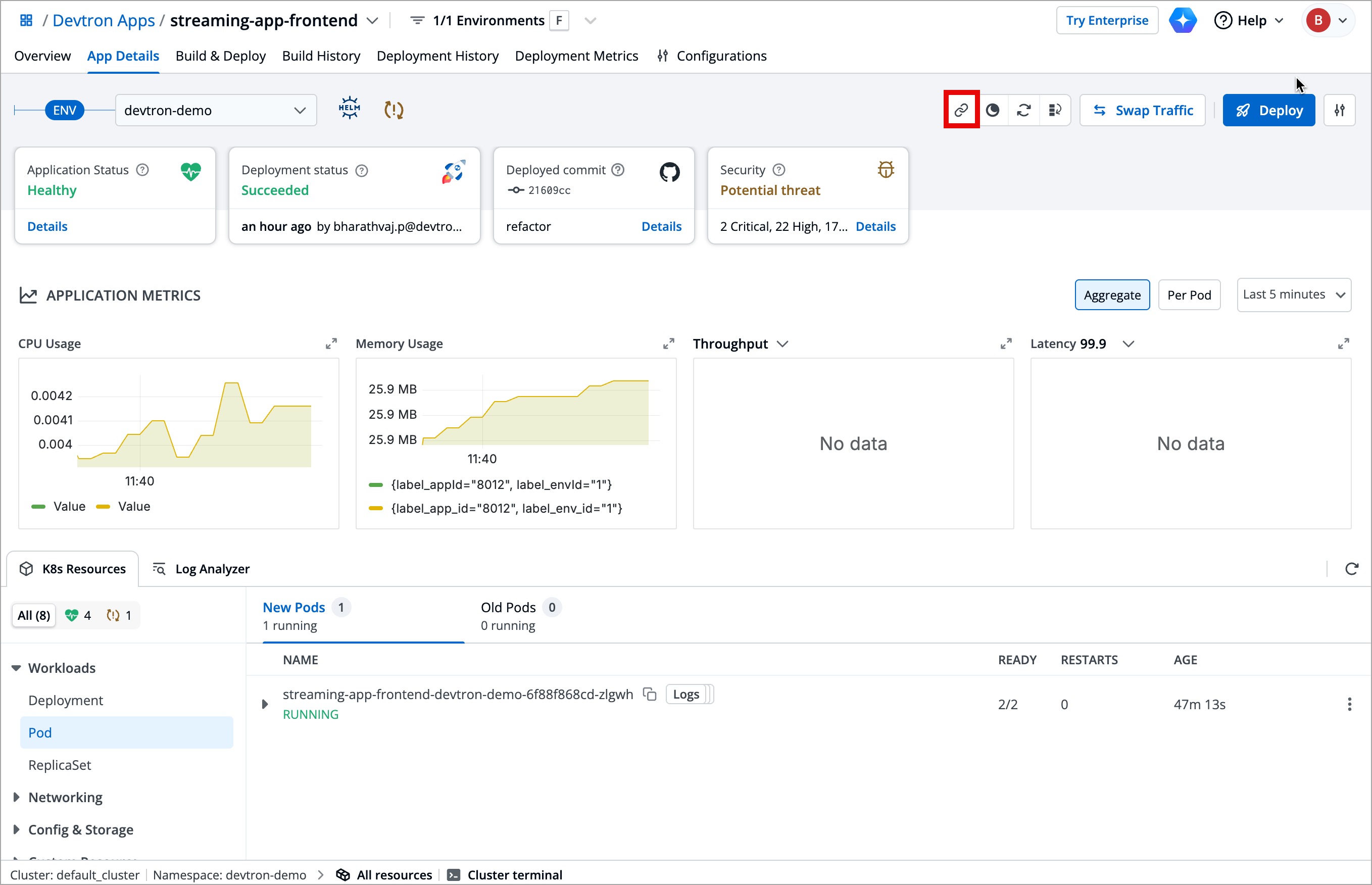 Figure 3a: URLs icon