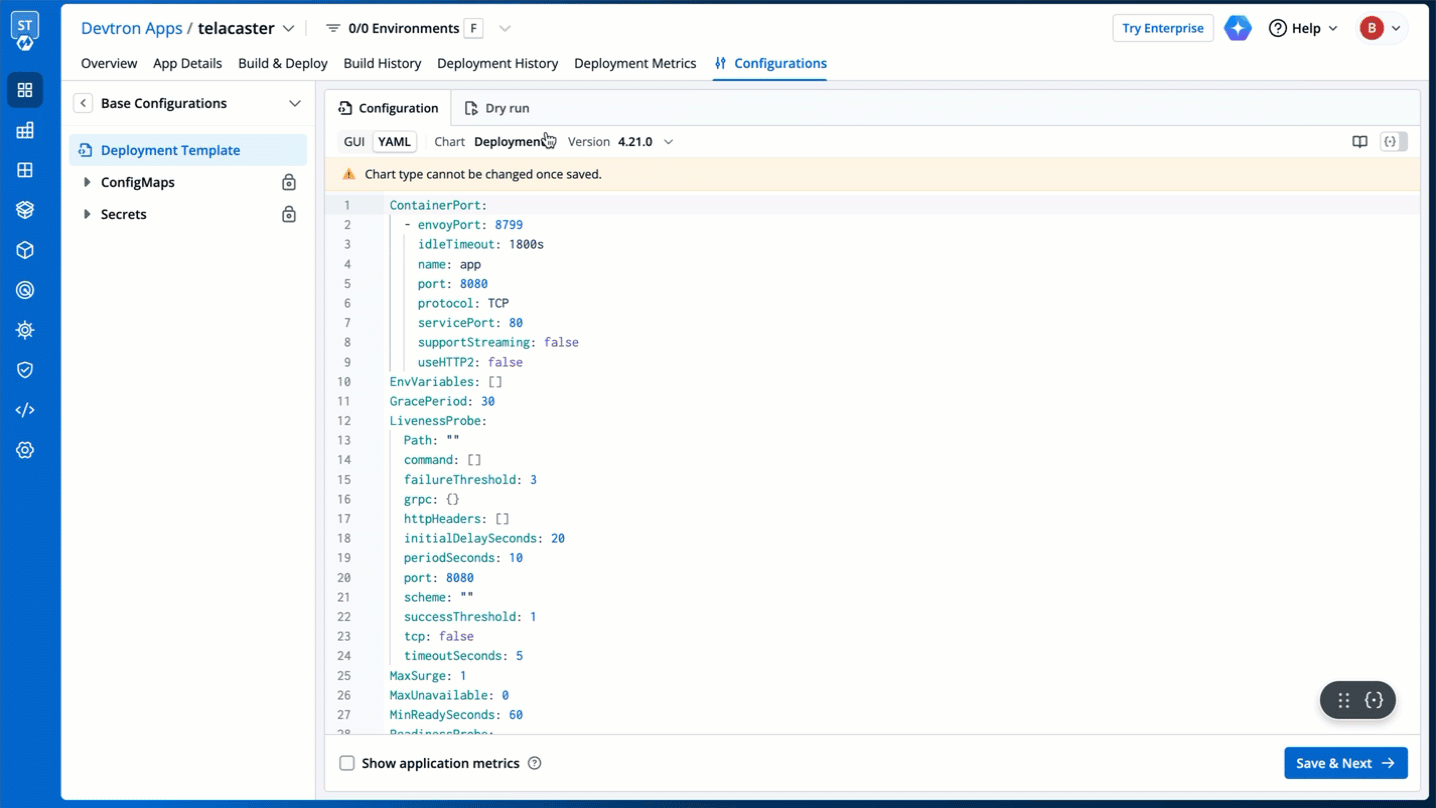 Figure 4b: Custom Charts