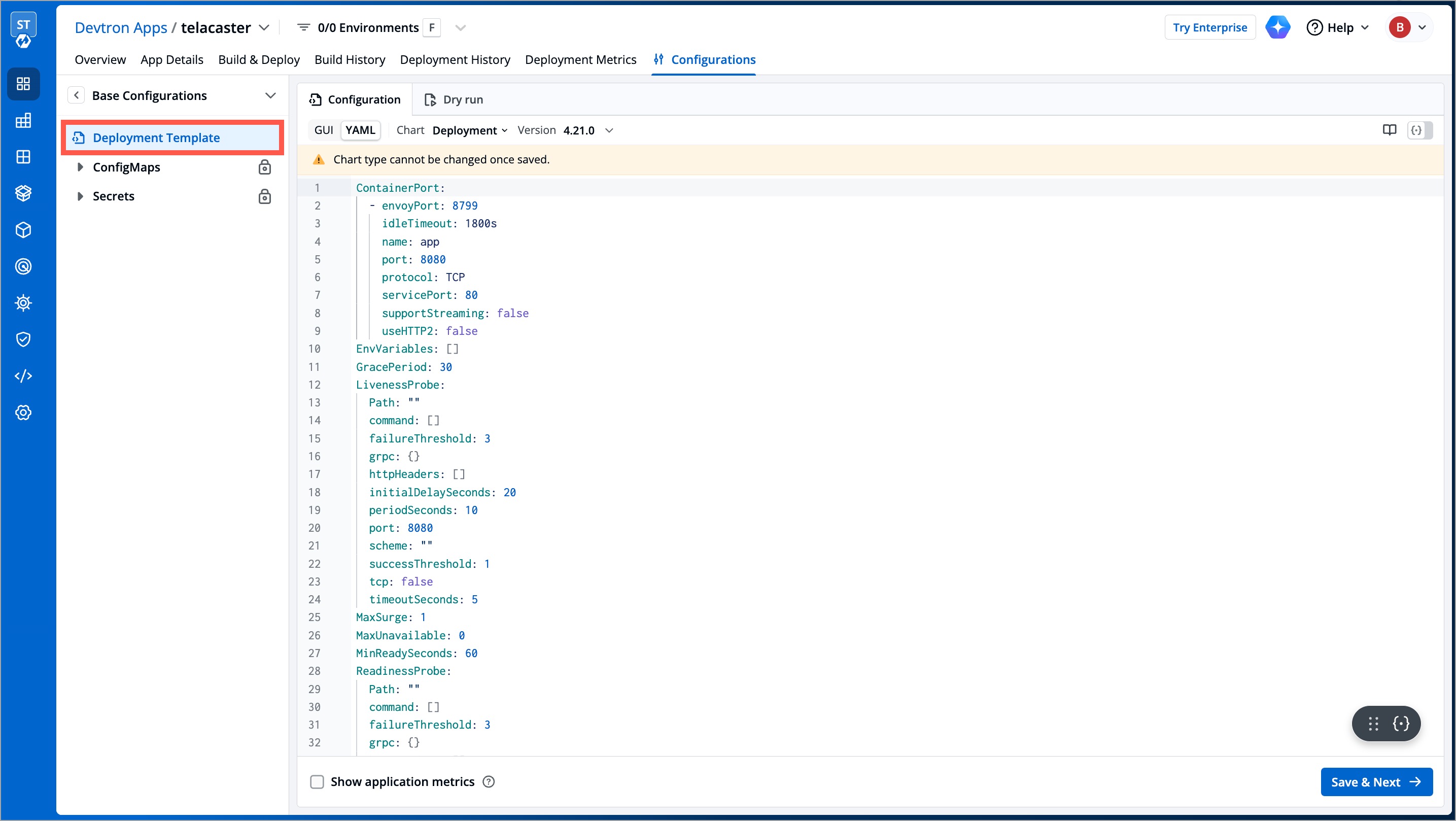 Figure 1: Deployment Template