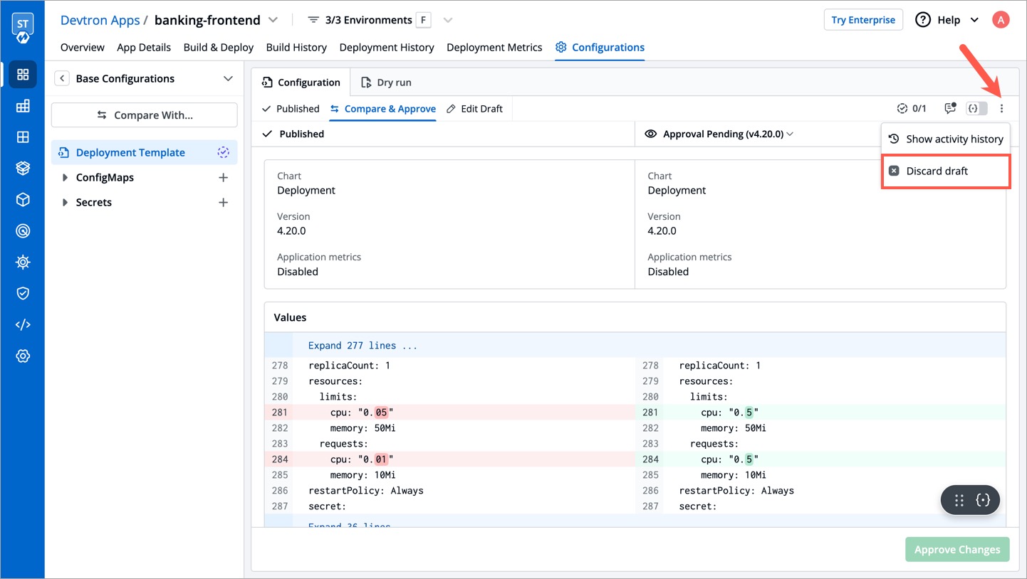 Figure 18: Discarding the Draft