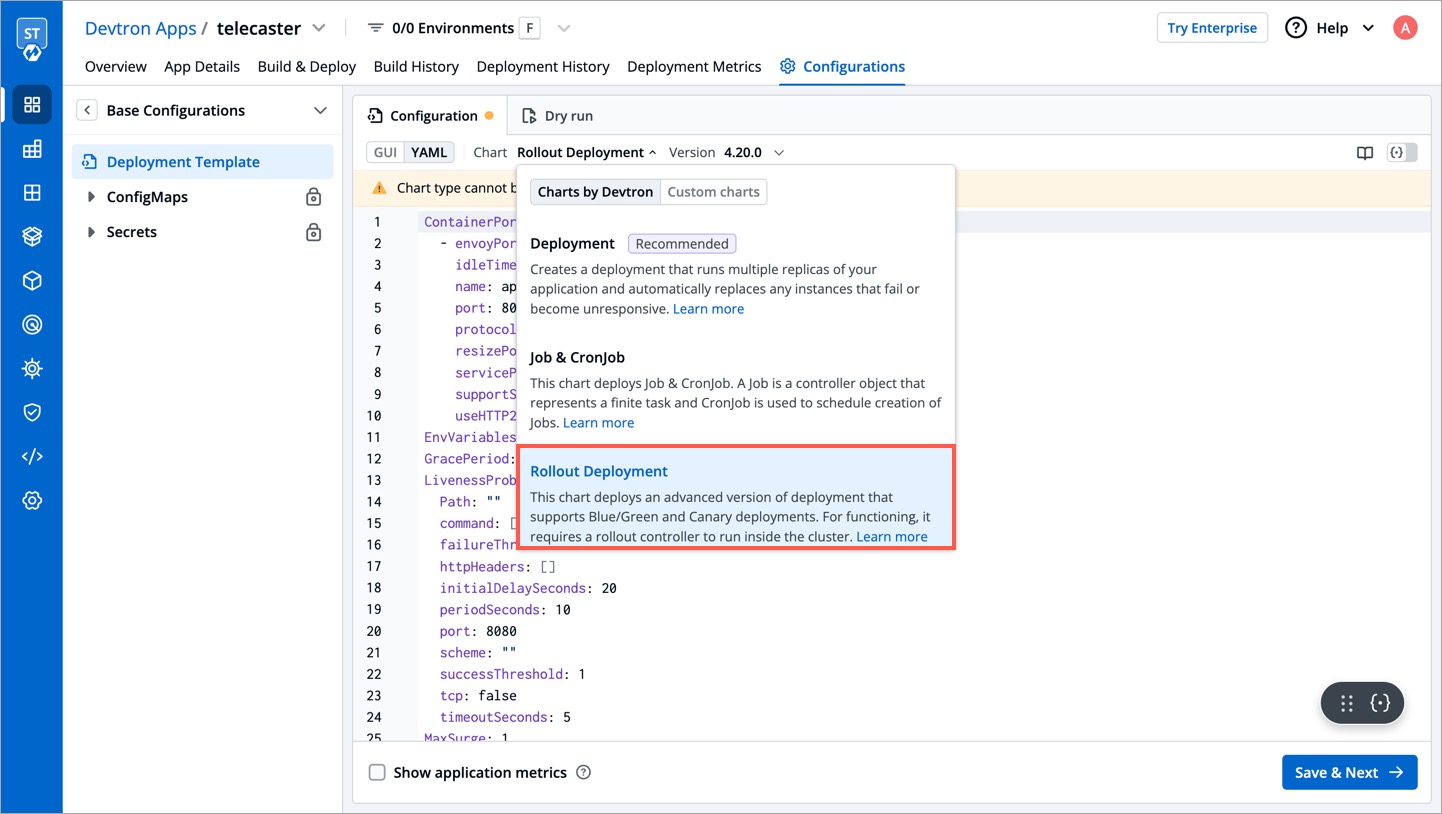 Figure 1: Choosing 'Rollout' Chart