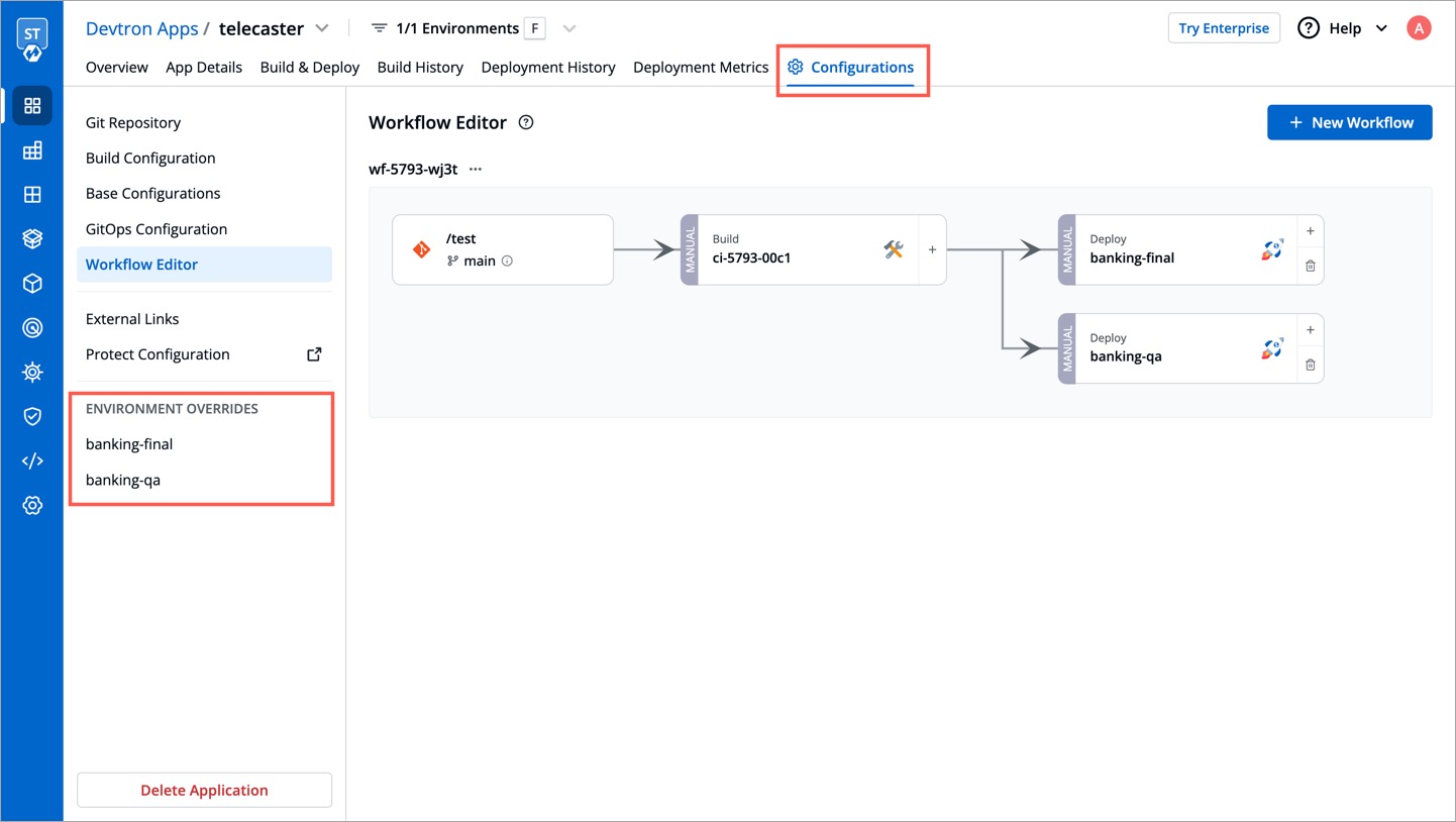 Figure 2: Accessing Environment Overrides
