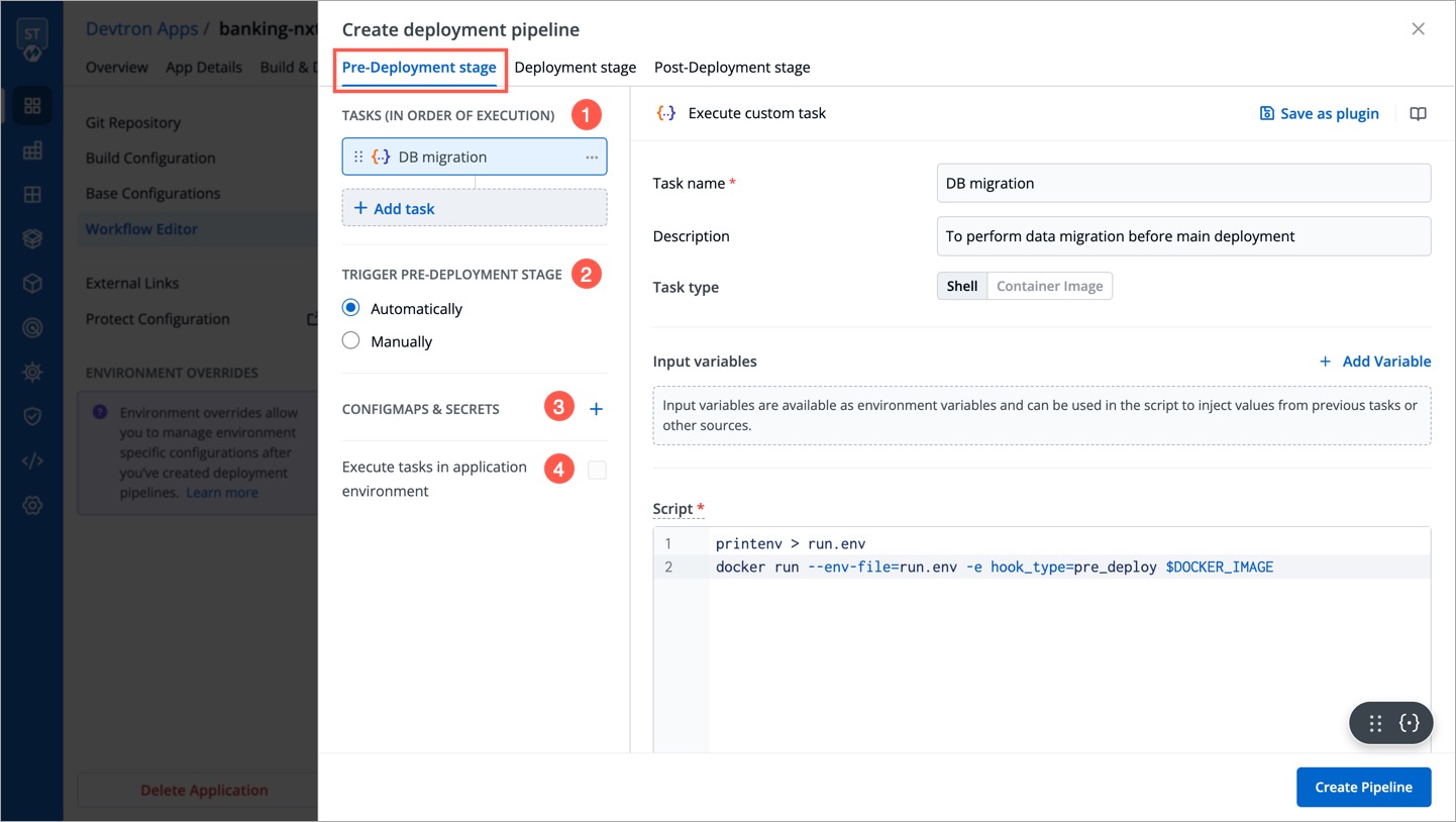 Figure 6: Pre-Deployment Stage
