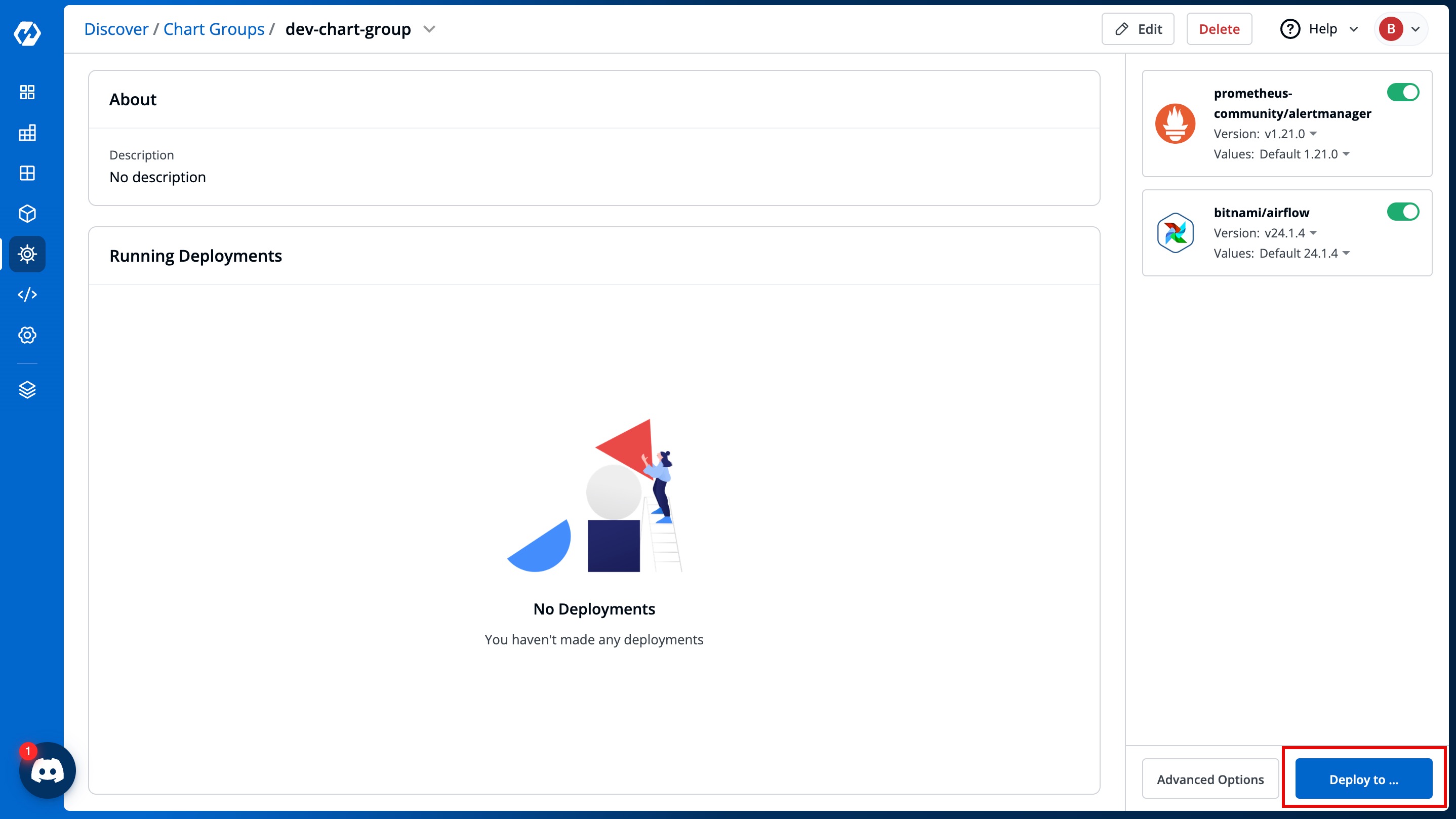 Figure 3: Chart Group
