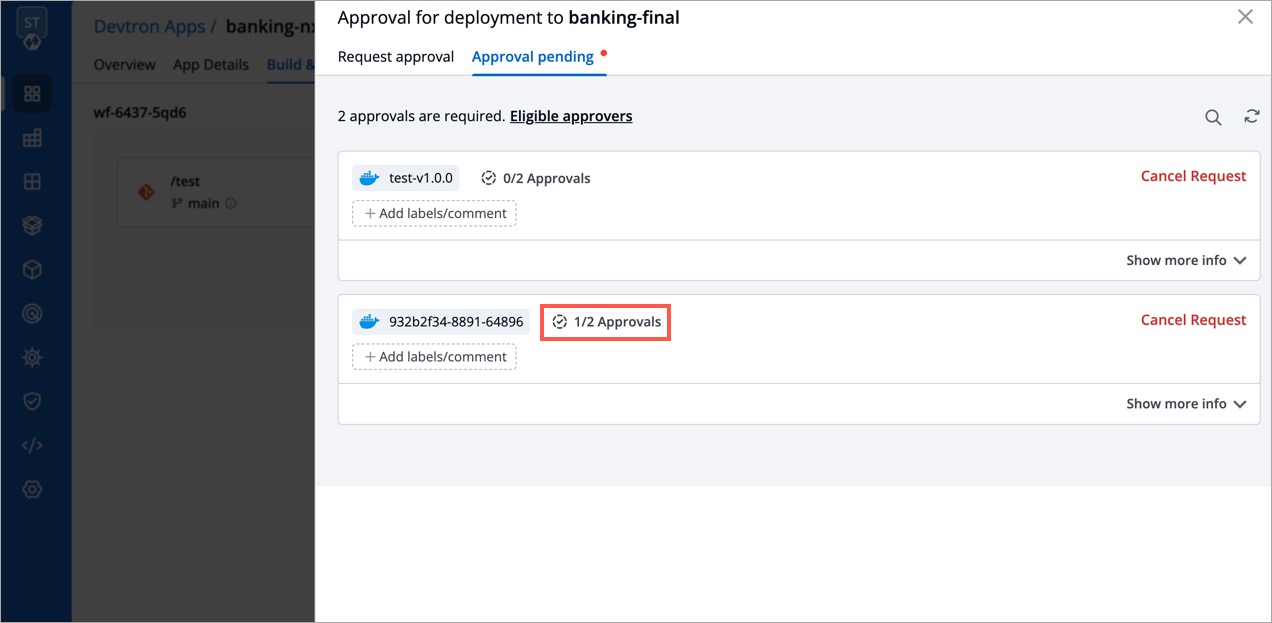 Figure 13: Approval Count