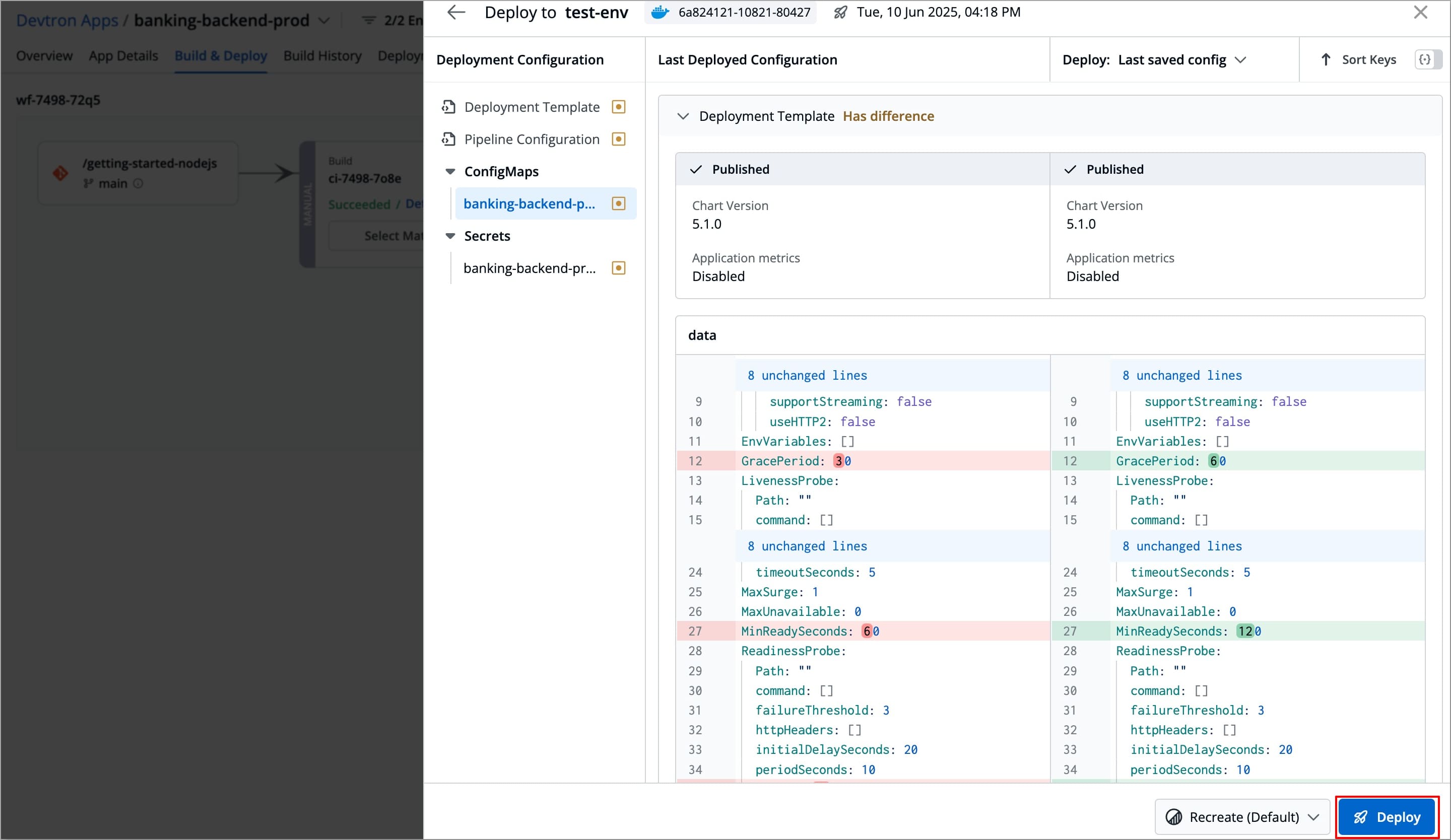 Figure 9: Triggering The Deployment