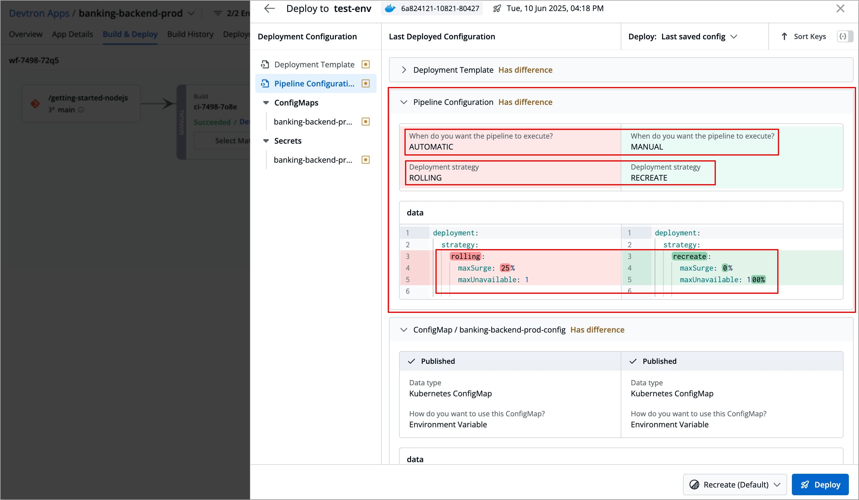 Figure 7b: Comparing Pipeline Configurations