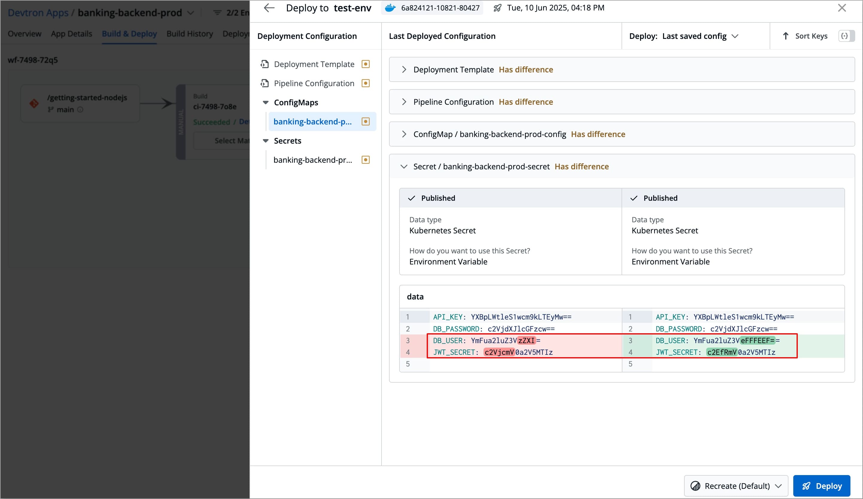 Figure 7d: Comparing Secrets