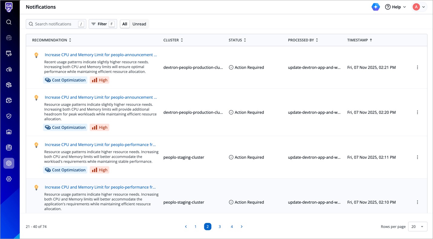 Figure 1: 'Notification' Listing