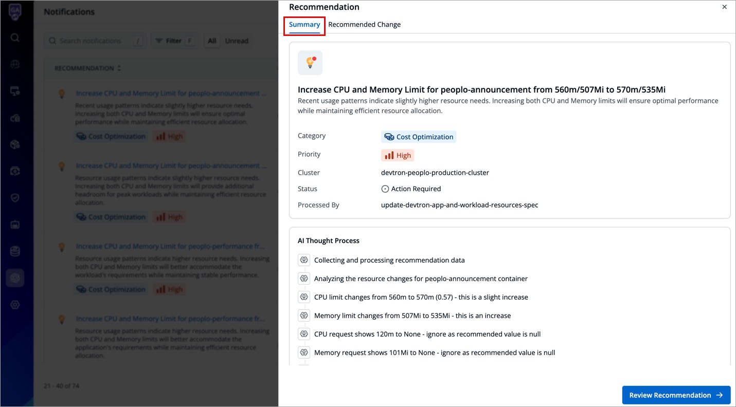 Figure 2: Summary of AI Proposal