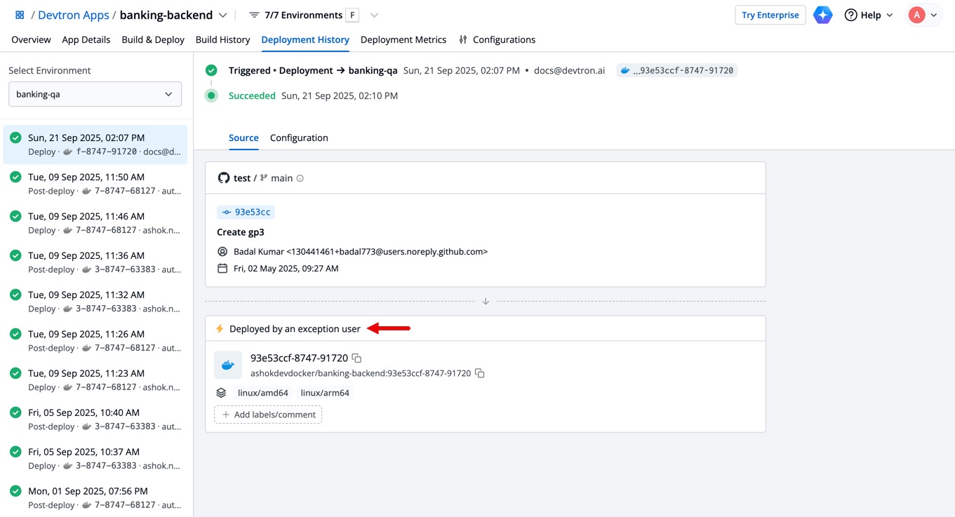 Figure 23c: Deployment History