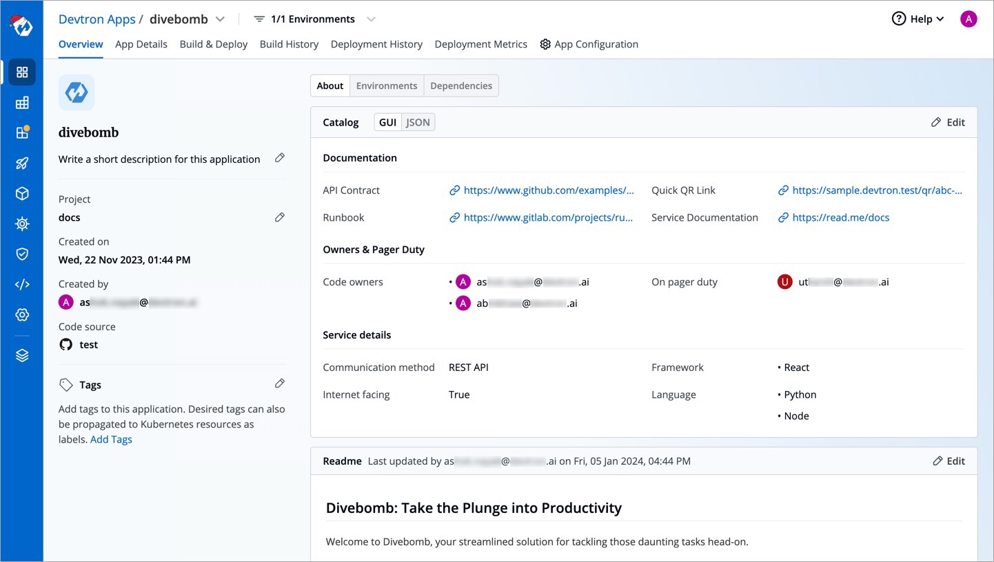 Figure 8: App Catalog Data