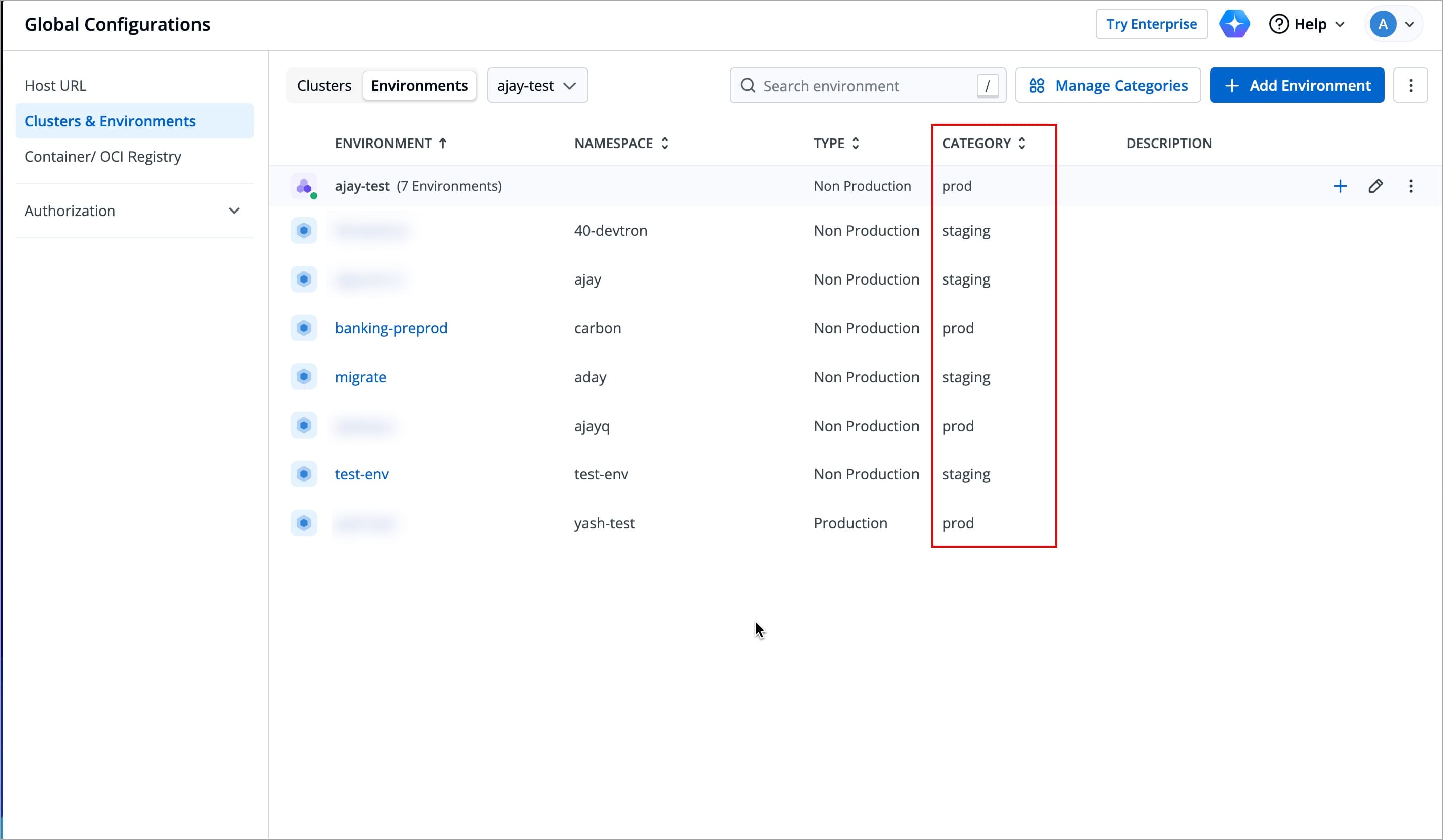 Figure 26: Category Assigned