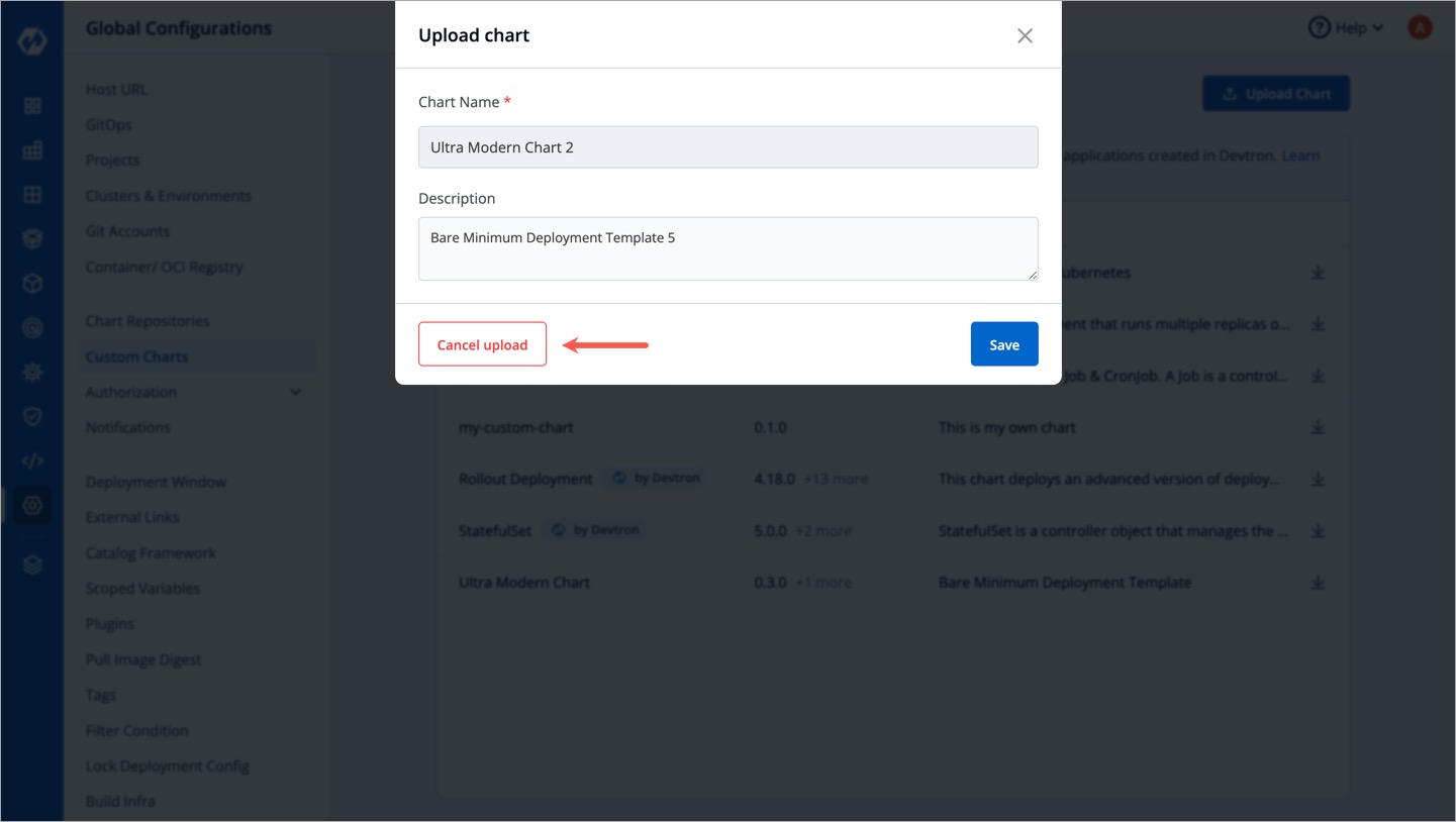 Figure 8: Cancelling Upload