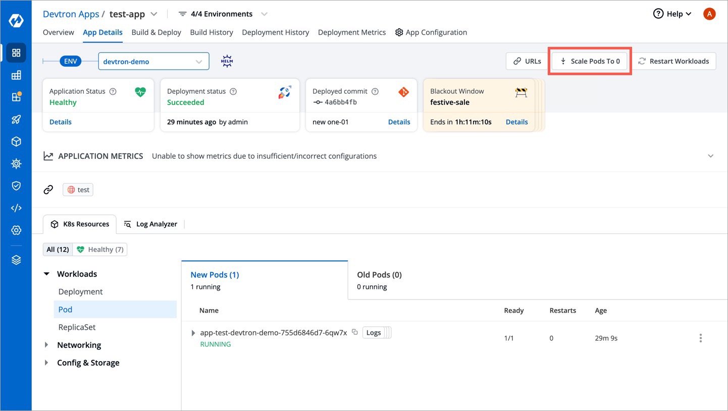 Figure 24a: Hibernate App