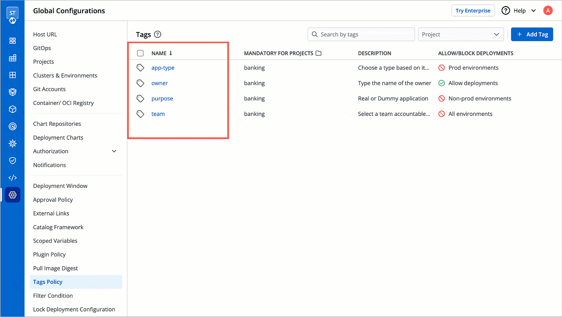 Figure 1: How Tags Policy Works