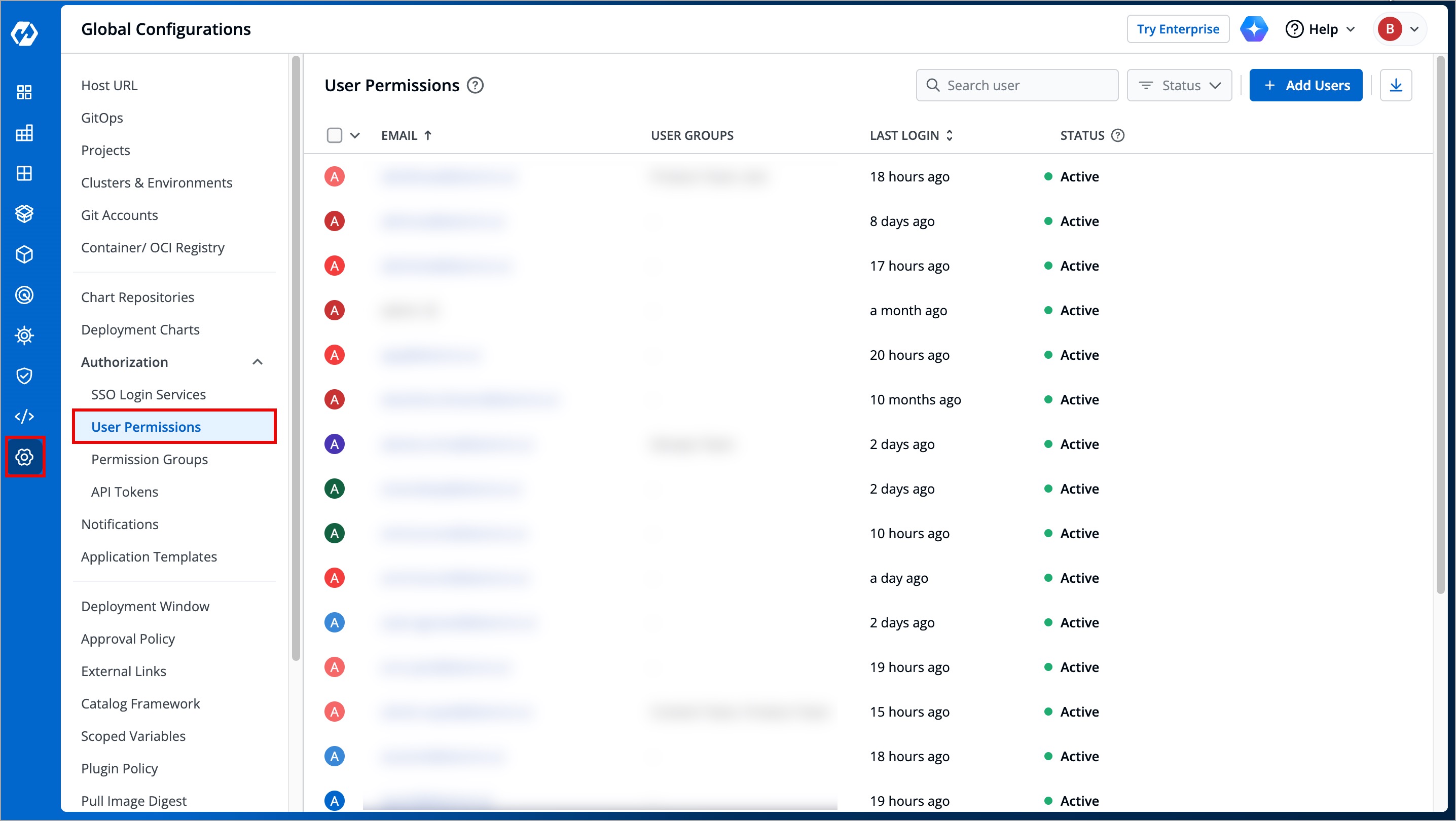 Figure 2: User Permissions in Global Configurations