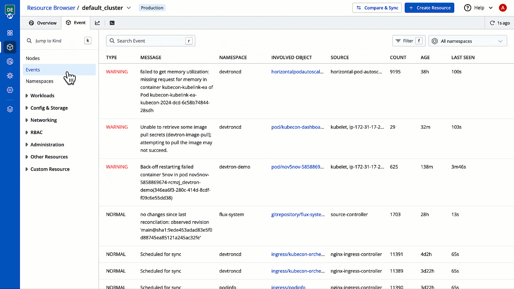 Figure 4b: AI-assistance