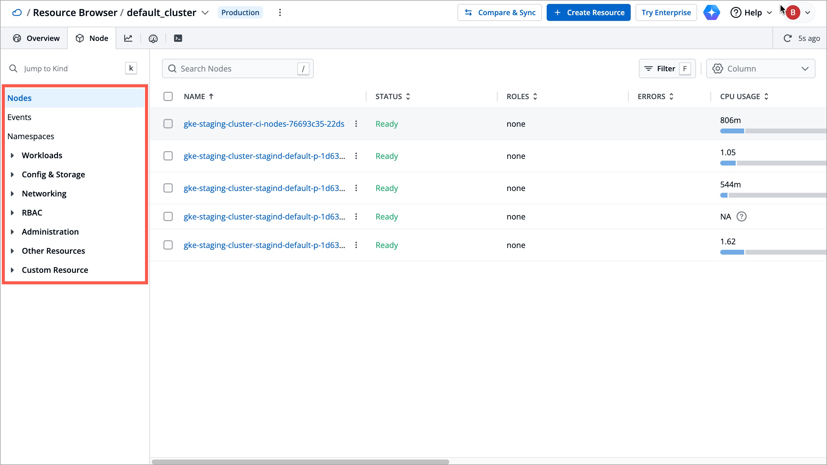 Figure 2: Resources within Cluster