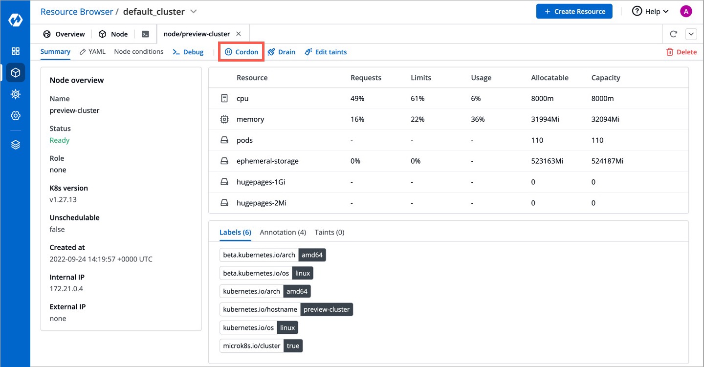 Figure 4b: Cordoning a Node