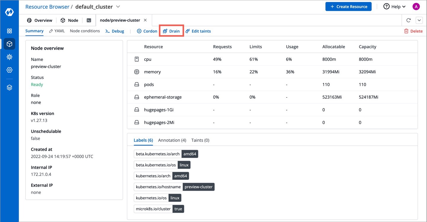 Figure 5b: Draining a Node