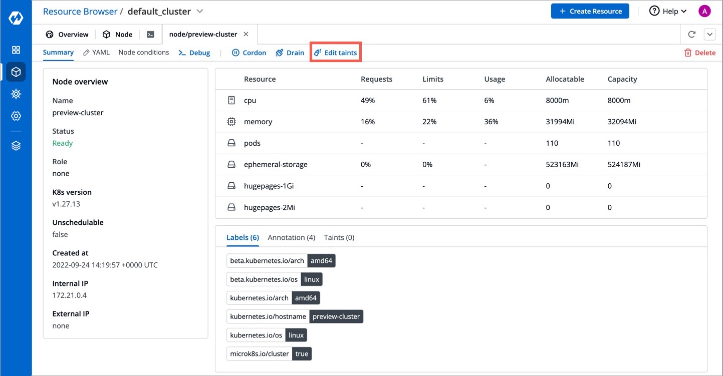 Figure 6b: Tainting a Node