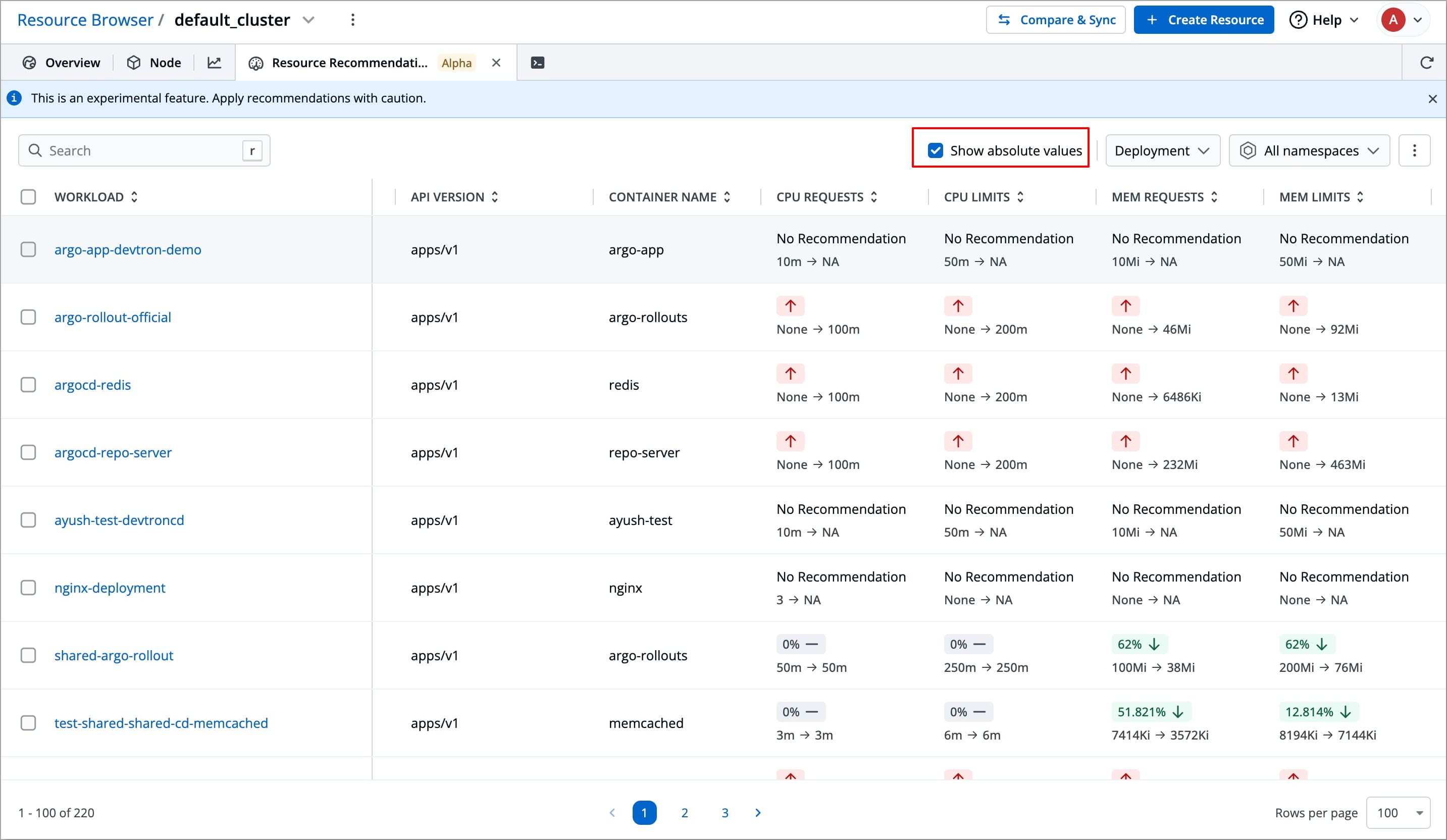 Figure 5: Toggling 'Show Absolute Values'