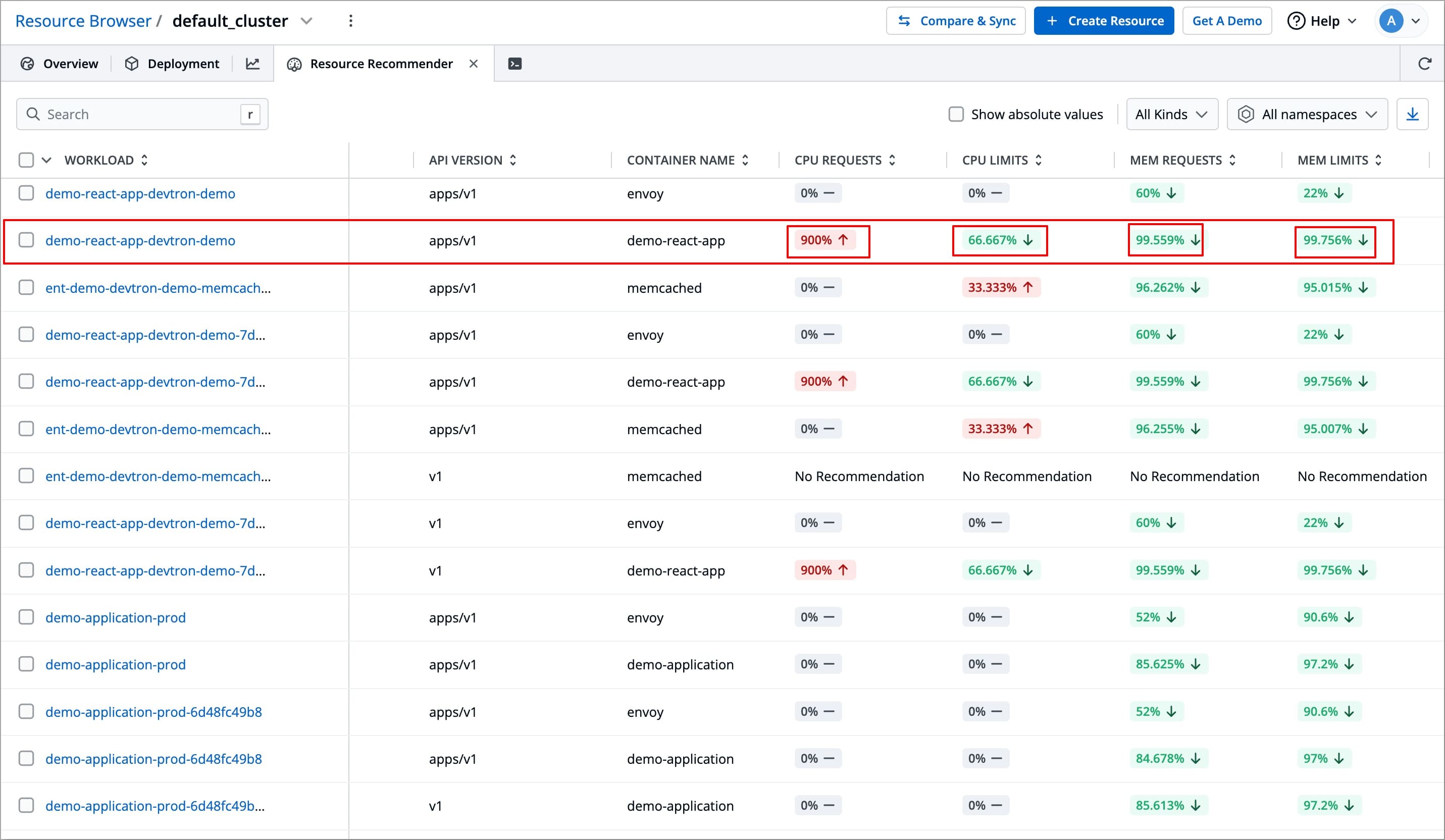 Figure 4: Displaying Workloads along with Recommendations