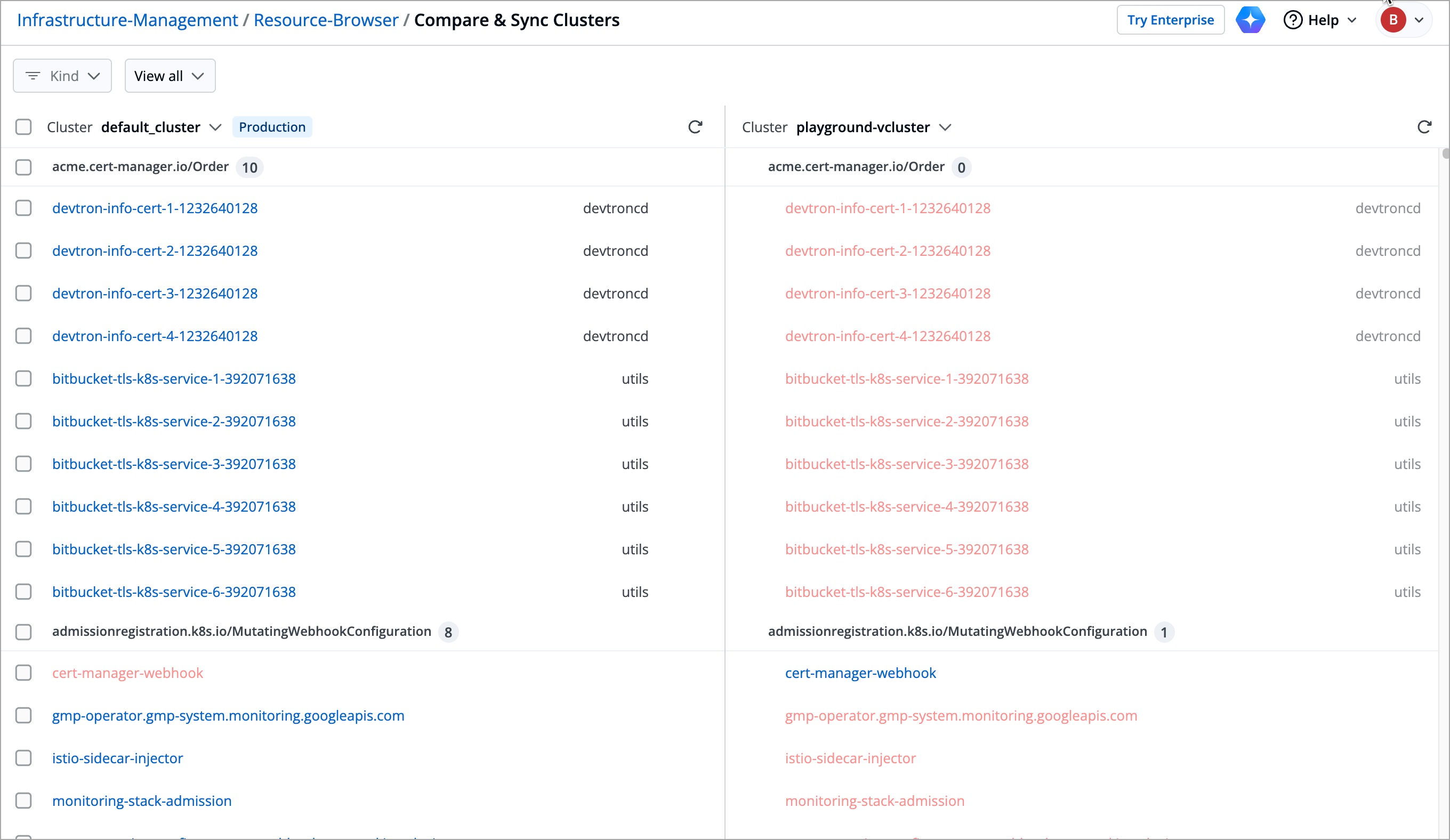 Figure 6: Cluster Resources are Displayed
