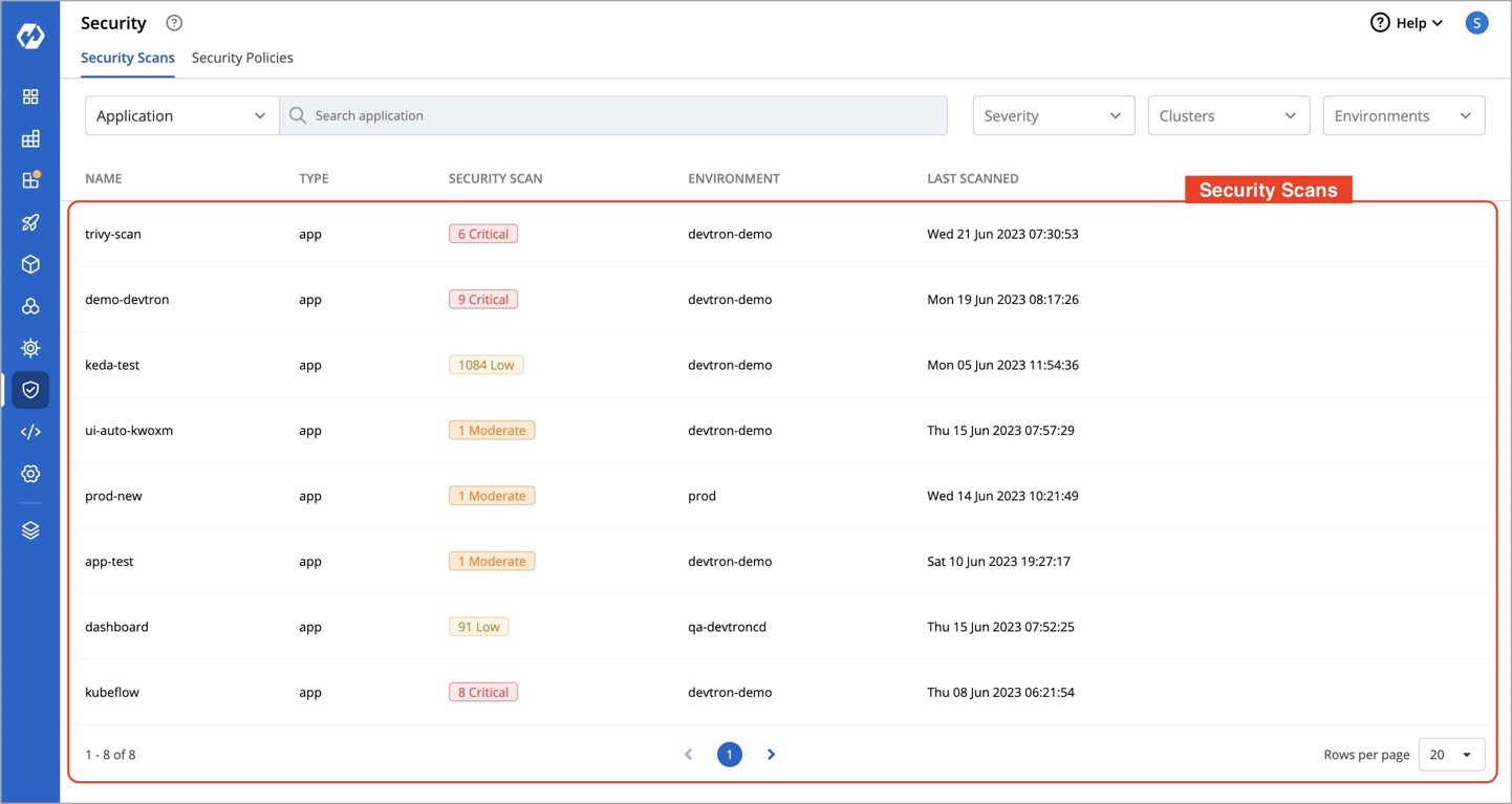 Figure 3: Application Security Scans